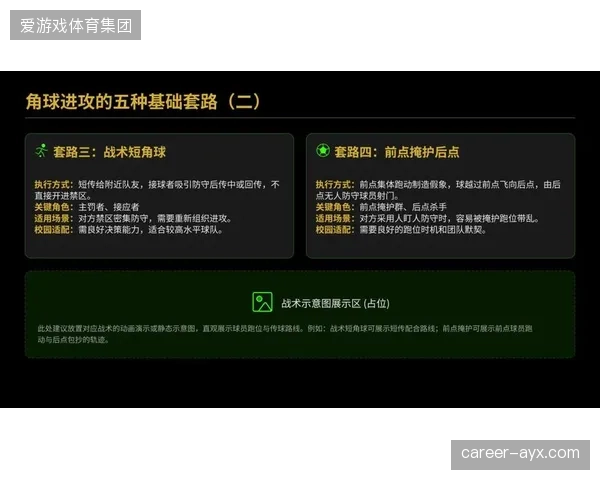 纳吉的无球跑动能力可能被用于执行复杂的定位球战术，通过吸引防守为队友创造空间。